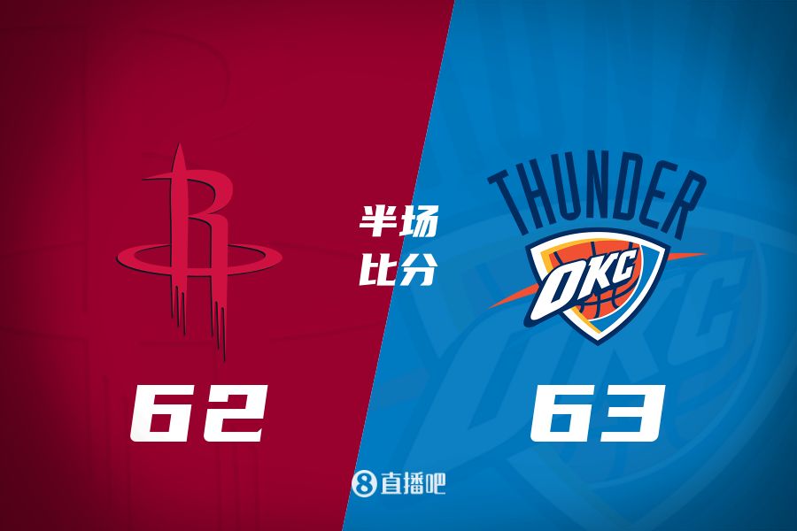  首發(fā)少了四個(gè)！火箭半場(chǎng)62-63雷霆 格林12+6謝潑德11分 SGA轟28分