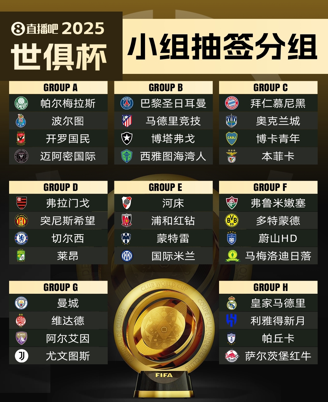  集體反對(duì)?曼城因世俱杯要求新賽季英超延遲開(kāi)賽，遭其余19隊(duì)反對(duì)