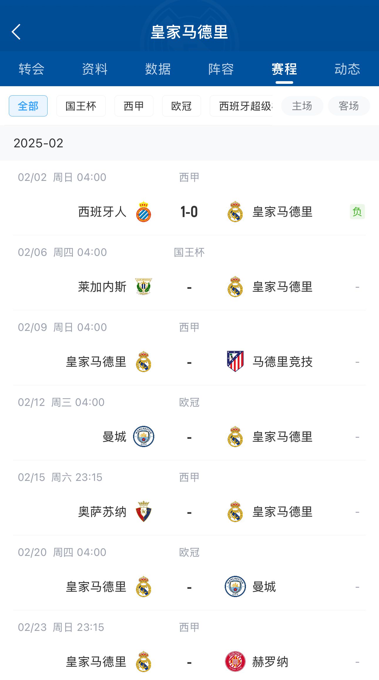  六分戰(zhàn)接著生死戰(zhàn)！皇馬2月輸球開局，下輪馬德里德比&兩戰(zhàn)曼城
