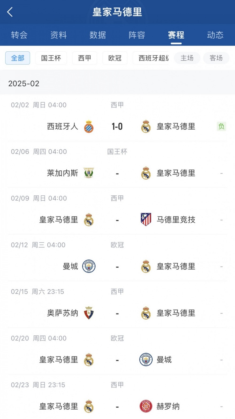  本賽季首次受傷！西媒：呂迪格很可能是肌肉拉傷，將傷缺2-3周