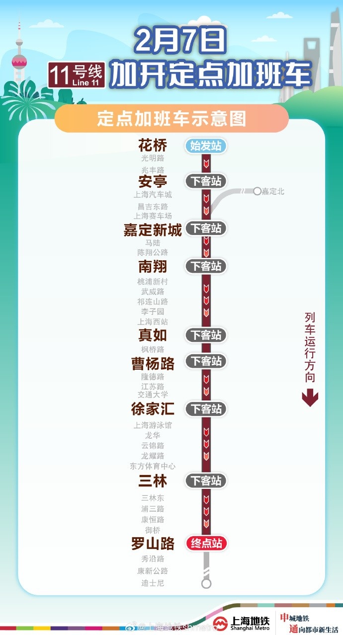  方便觀賽球迷返滬，2月7日晚上海地鐵11號(hào)線花橋站開行定點(diǎn)加班車