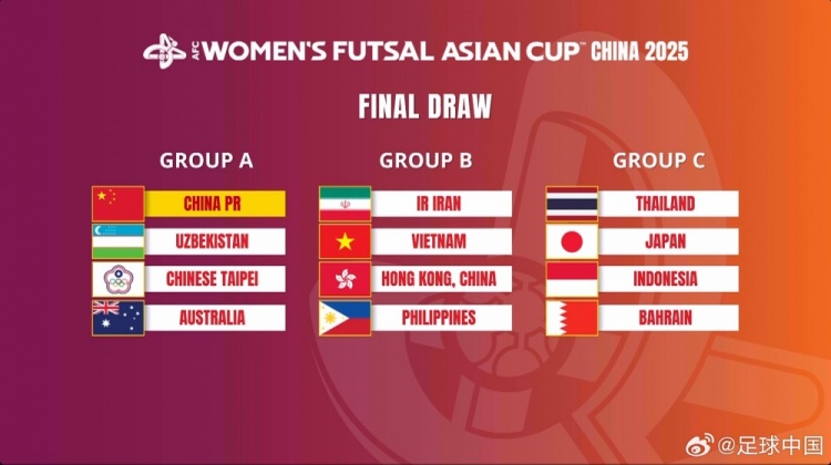  女子五人制亞洲杯：中國與烏茲別克斯坦、中國臺北、澳大利亞同組