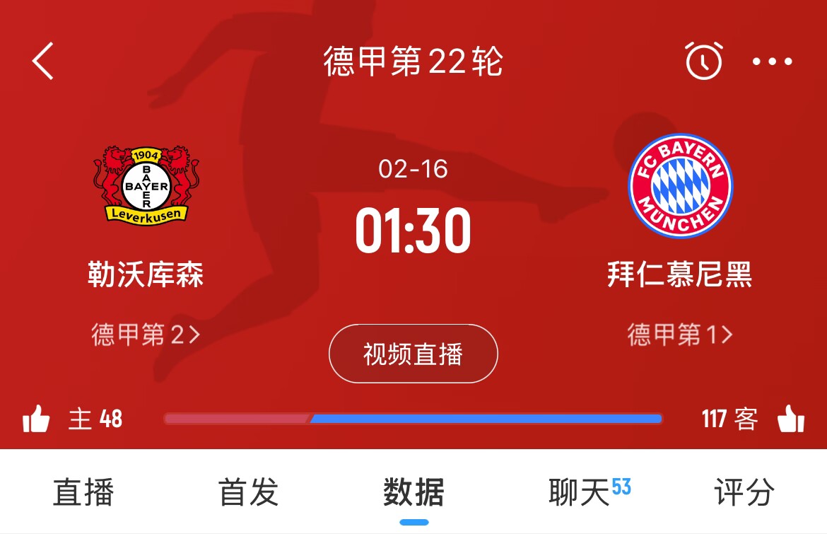  下輪決定冠軍？拜仁下場(chǎng)德甲將客戰(zhàn)勒沃庫(kù)森，若取勝將11分領(lǐng)跑