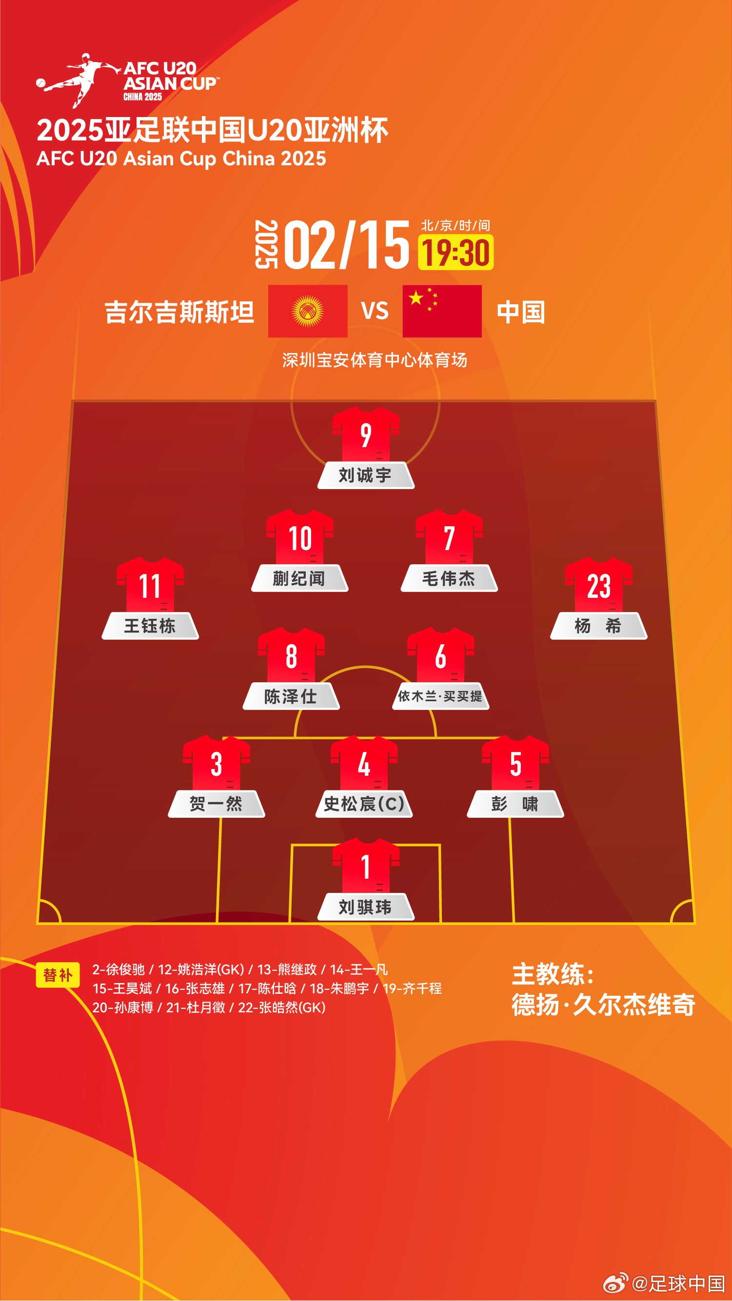  U20亞洲杯-中國vs吉爾吉斯斯坦：王鈺棟、依木蘭、蒯紀(jì)聞先發(fā)