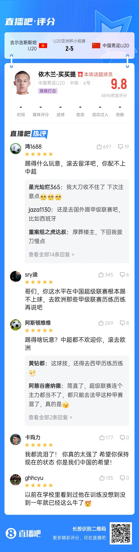  依木蘭這場多少妙傳了？毛偉杰回傳+依木蘭直塞“調(diào)虎離山”