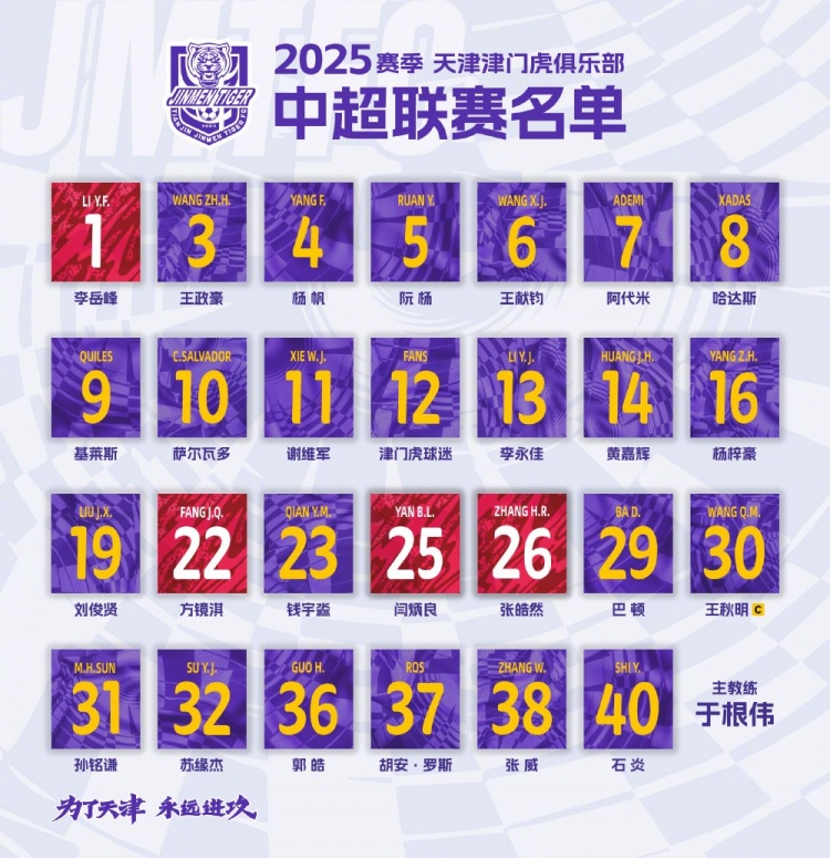  2025，虎將落位！