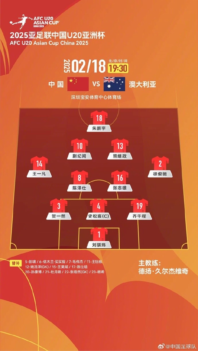  U20亞洲杯中國隊(duì)vs澳大利亞隊(duì)，中國隊(duì)首發(fā)名單出爐