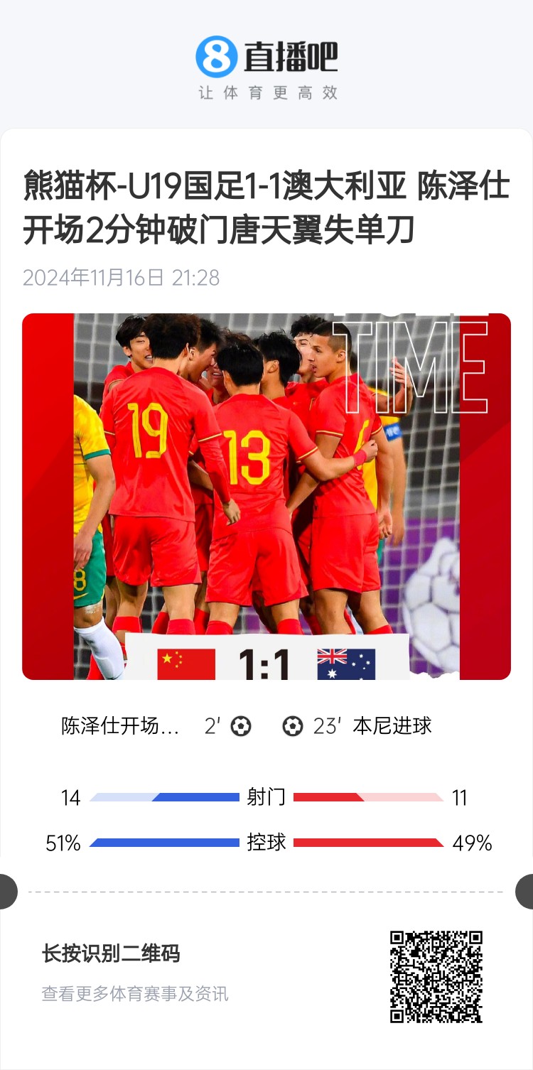  二番戰(zhàn)！U20國青與澳大利亞去年熊貓杯剛有過交手，雙方1-1戰(zhàn)平