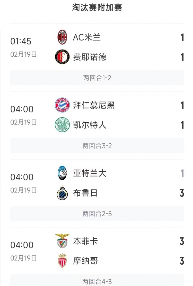  今日歐冠4支五大聯(lián)賽球隊3支遭淘汰，僅拜仁涉險過關