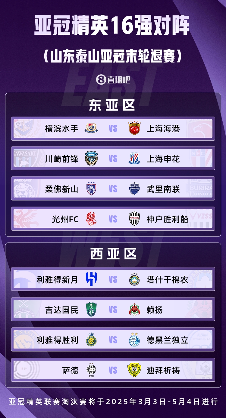  山東積分清零！亞冠精英聯(lián)賽16強(qiáng)對陣：申花vs川崎，海港vs橫濱
