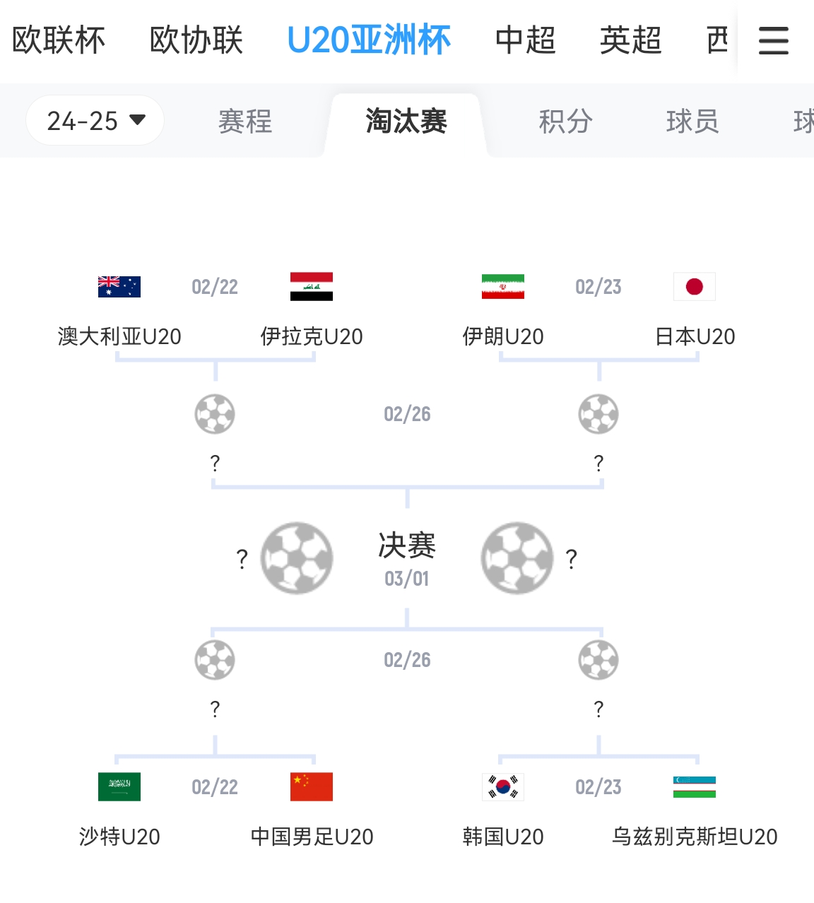  不容易！亞青賽八強成年隊世界排名：日本15最高，中國90斷層最低