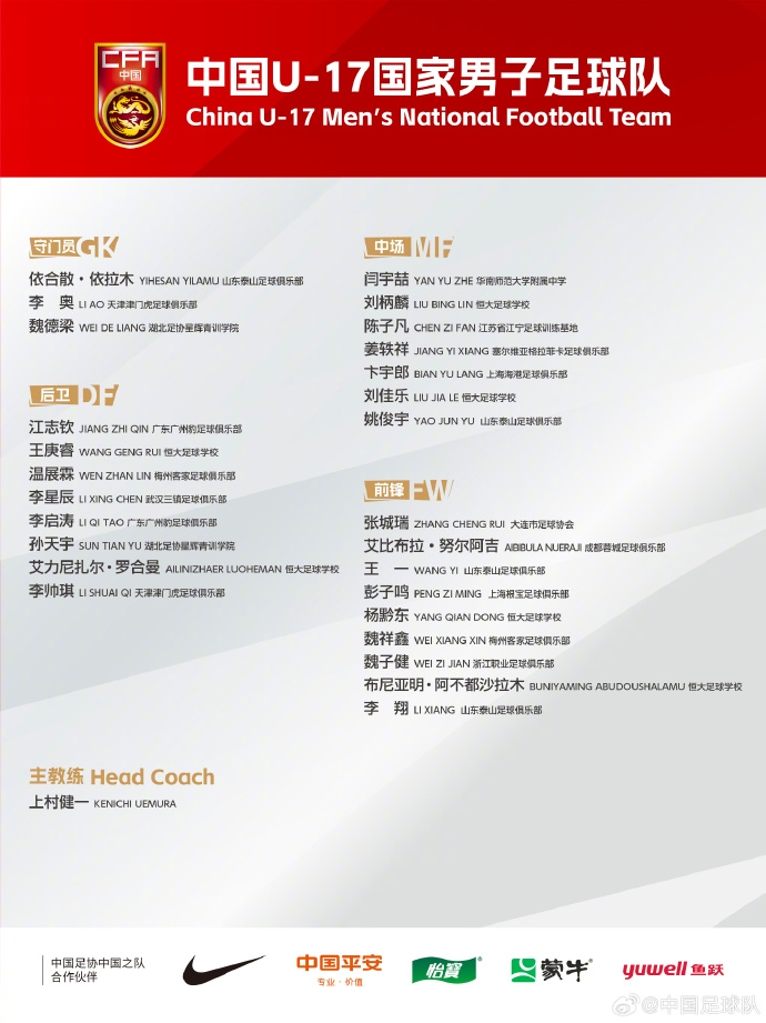  備戰(zhàn)U17亞洲杯！U17國足名單：艾比布拉領(lǐng)銜，恒大足校6人入選