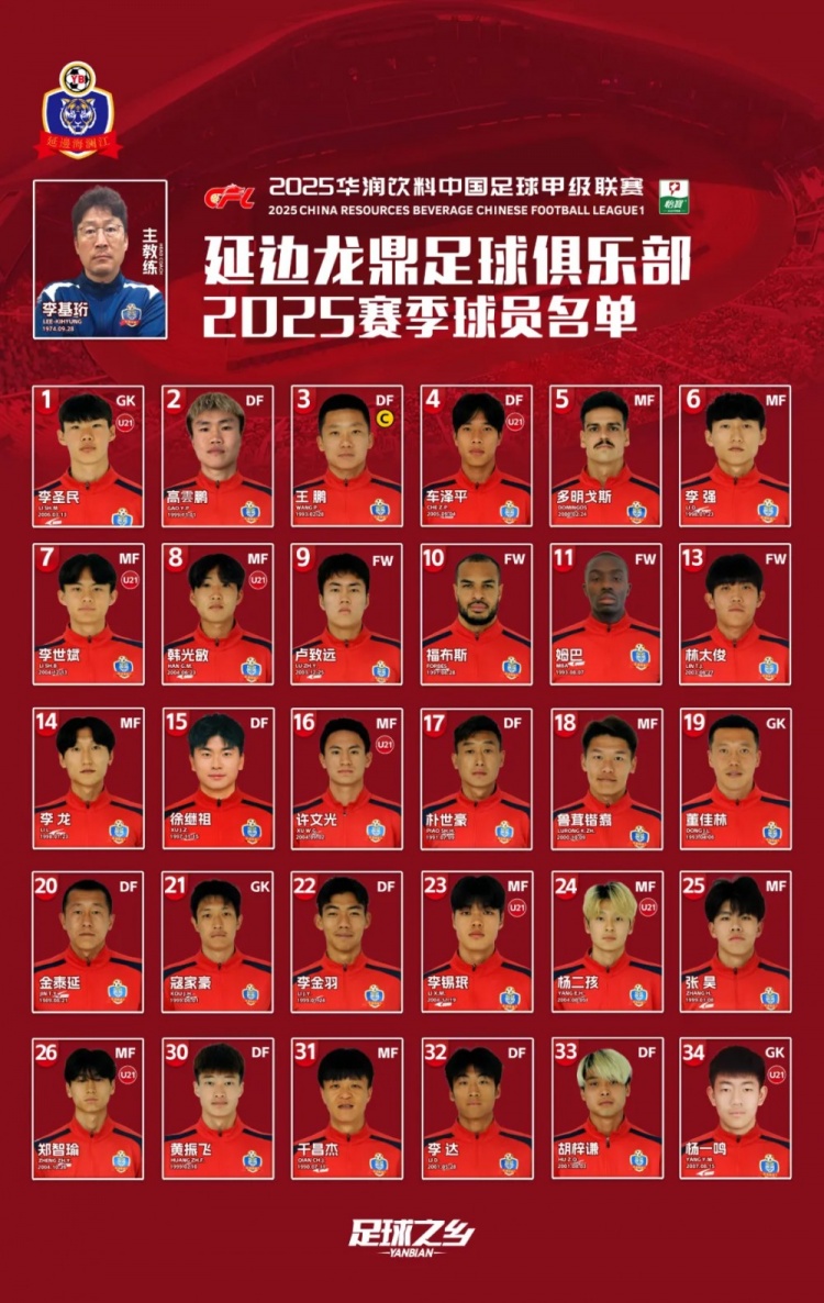 2025賽季大名單|延邊龍鼎足球俱樂部新賽季大名單 正式發(fā)布！
