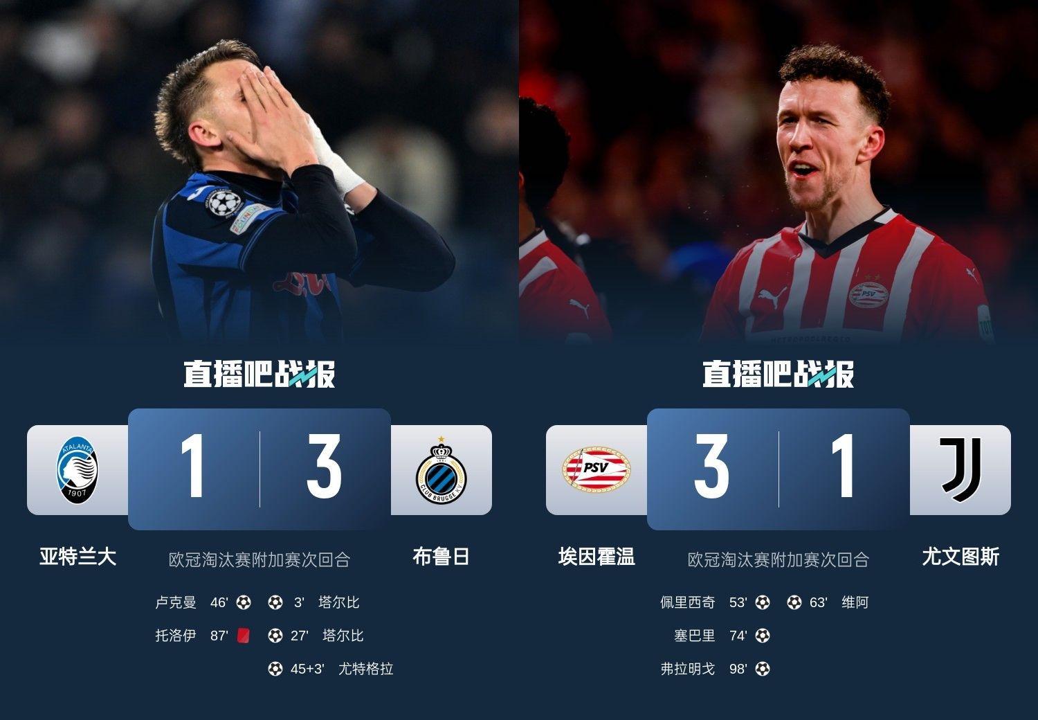  真是意甲拉垮？PSV淘汰尤文后3連敗，布魯日爆冷真藍(lán)黑后1勝難求