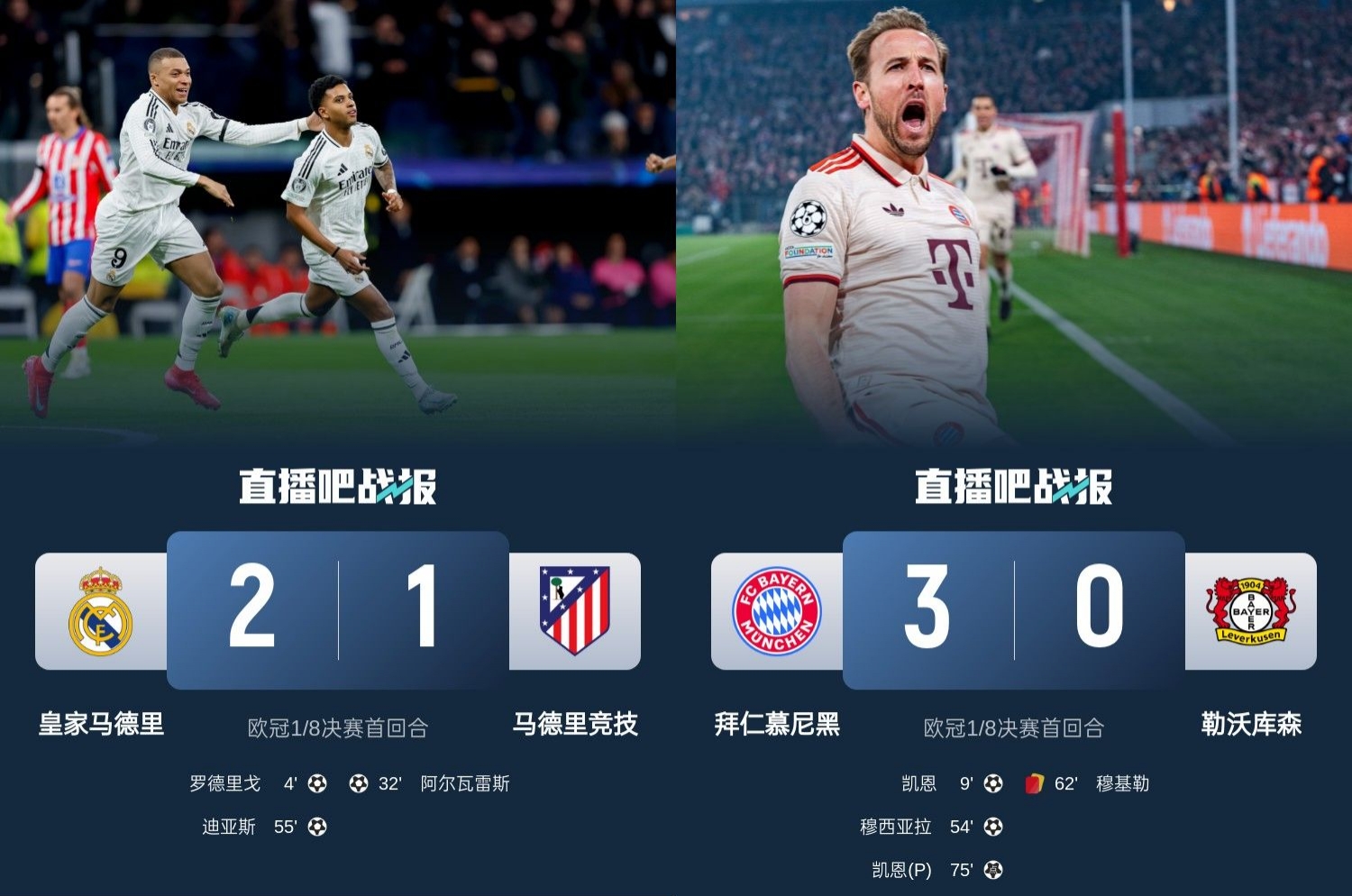  馬競(jìng)藥廠(chǎng)罵罵咧咧！歐冠附加賽晉級(jí)的8隊(duì)僅2隊(duì)贏球：皇馬&拜仁！