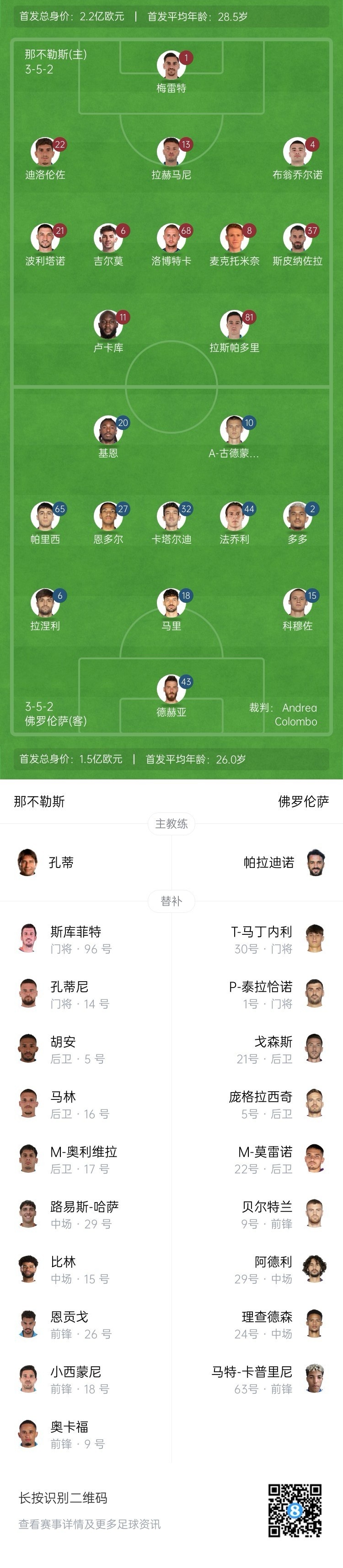  那不勒斯vs佛羅倫薩首發(fā)：盧卡庫、小麥出戰(zhàn)，基恩、德赫亞先發(fā)