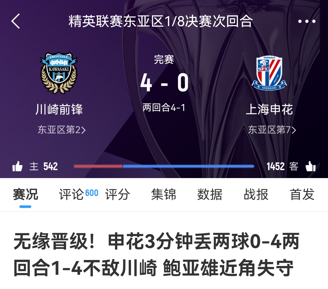  中超冠亞軍！海港昨天客場1-4慘敗橫濱，申花今天客場0-4慘敗川崎