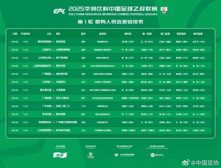  中乙首輪裁判名單：蘇子豪執(zhí)法貴州vs昆明，任通執(zhí)法海港B隊(duì)比賽