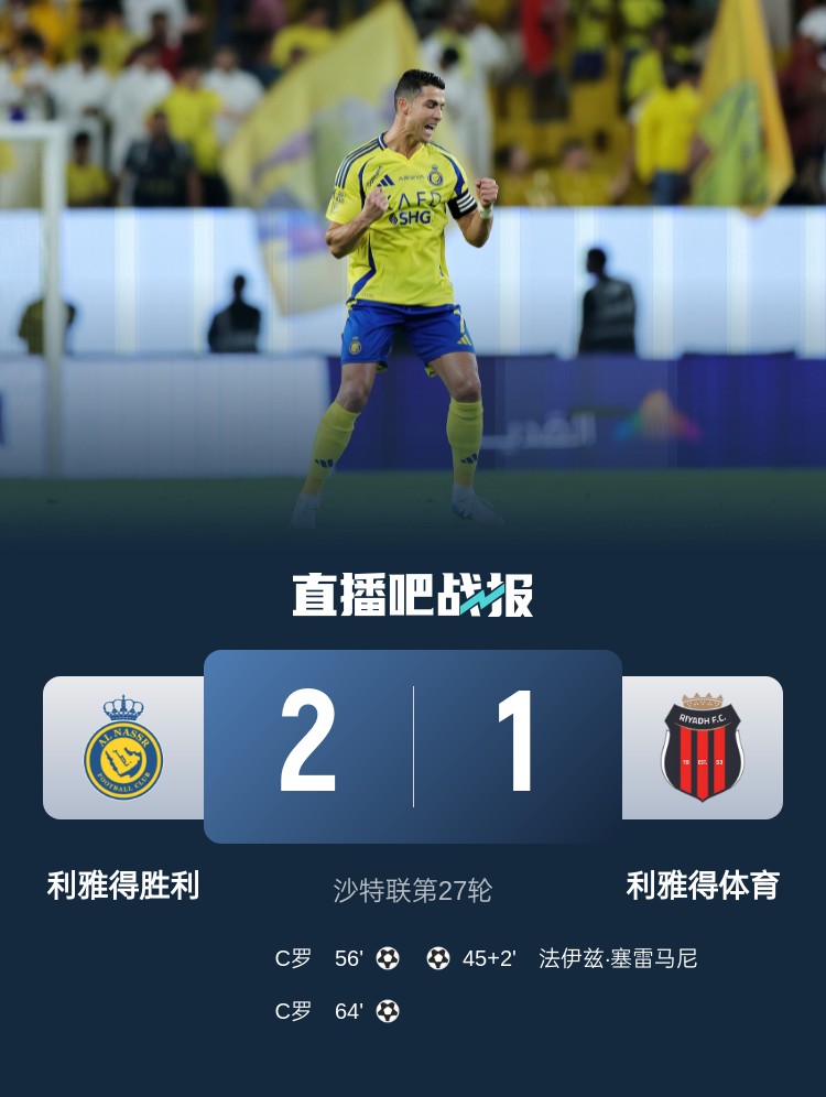  利雅得勝利達(dá)成沙特職業(yè)聯(lián)賽900球里程碑，僅少于新月
